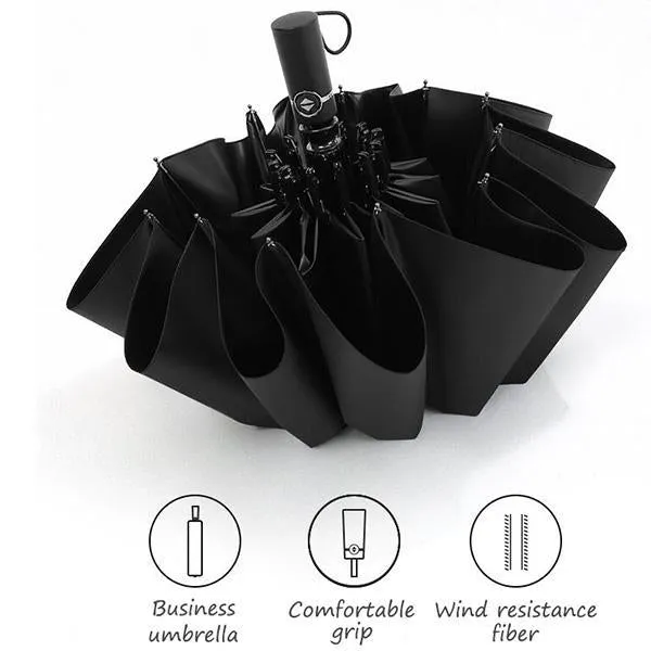 Fully Automatic Folding Umbrella