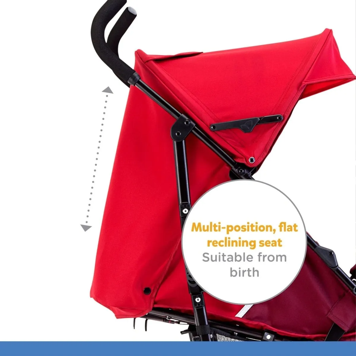 Joie Nitro lx Umbrella Stroller With Flat Reclining Seat- Cherry